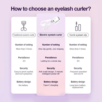 Electric Heated Lash Styler – Long-Lasting Lift in Seconds ✅